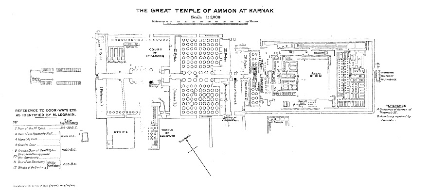 Richards Karnak Grundriß